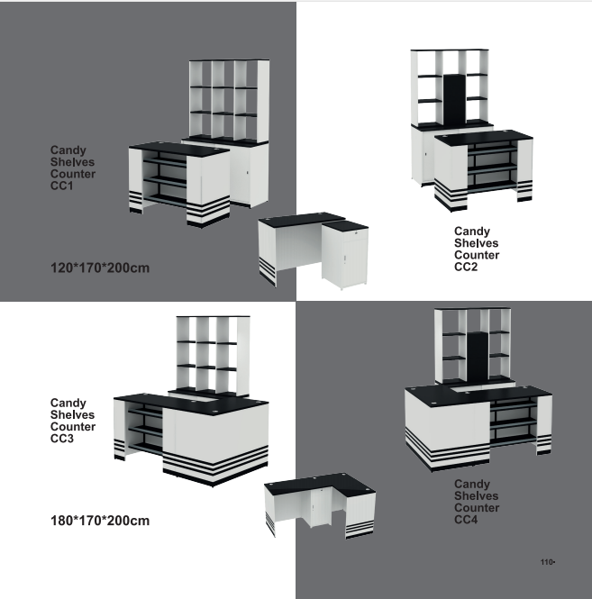 Candy policaje Counter